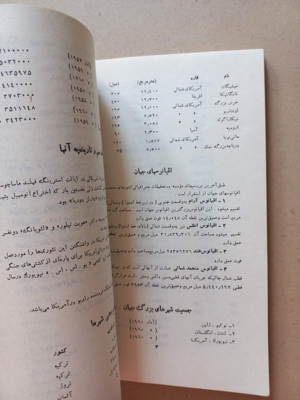 کتاب تست کامل شناخت فرهنگ ملی و مسائل میهنی | علی برناک و مهدی افشار | ۱۳۵۶ (O)