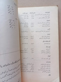 «مجله اتاق صنایع و معادن ایران» | شماره ۱۴، نسخه قدیمی و ارزشمند شهریور ۱۳۴۴ (O)