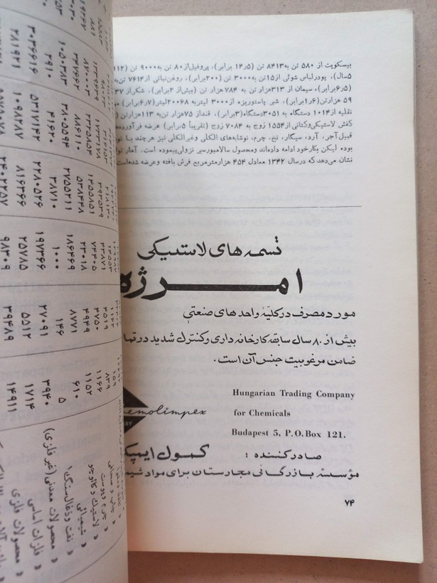 «مجله اتاق صنایع و معادن ایران» | شماره ۱۴، نسخه قدیمی و ارزشمند شهریور ۱۳۴۴ (O)