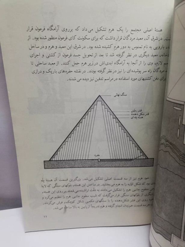 بناهای تاریخی اهرام مصر